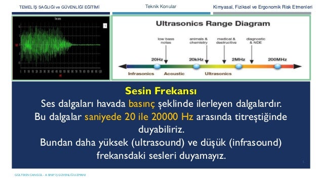 Okuma - tüm balıkçılar için bobinler Okuma - tüm balıkçılar için bobinler